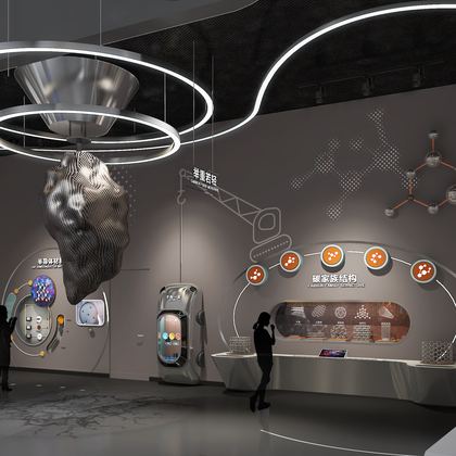 Smart Industry & Energy