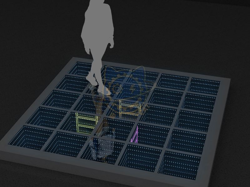an abyss of ten thousand zhang — Basic Science exhibit for science museums