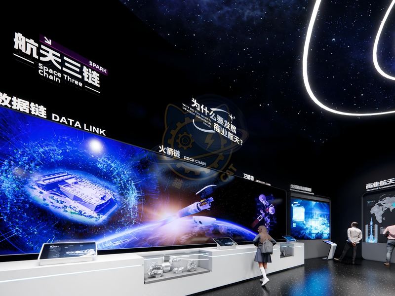 Aerospace triple chain — Aerospace & Astronomy exhibit for science museums
