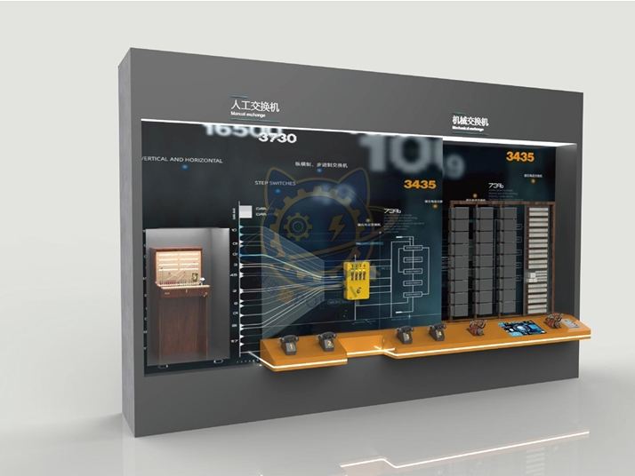 Artificial switch — Frontier Technology exhibit for science museums