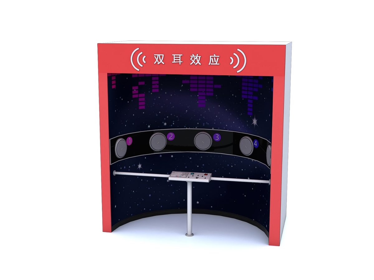 Binaural Hearing