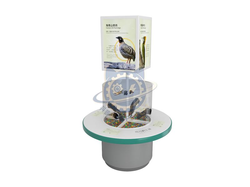 Bird's Tool