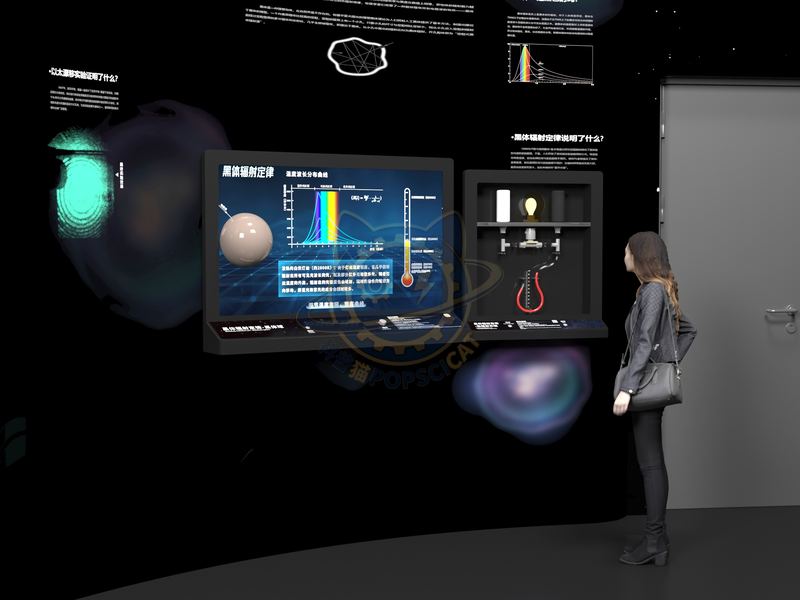 Blackbody radiation law — Frontier Technology exhibit for science museums