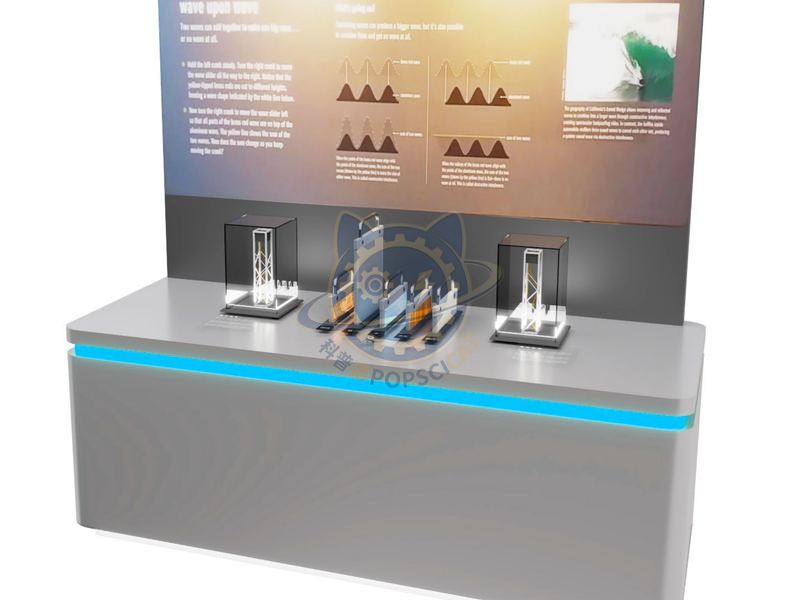 Block radio waves — Basic Science exhibit for science museums