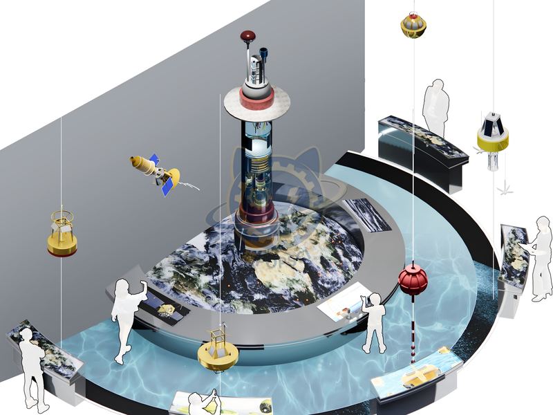 Buoy technology — Earth & Ecology exhibit for science museums