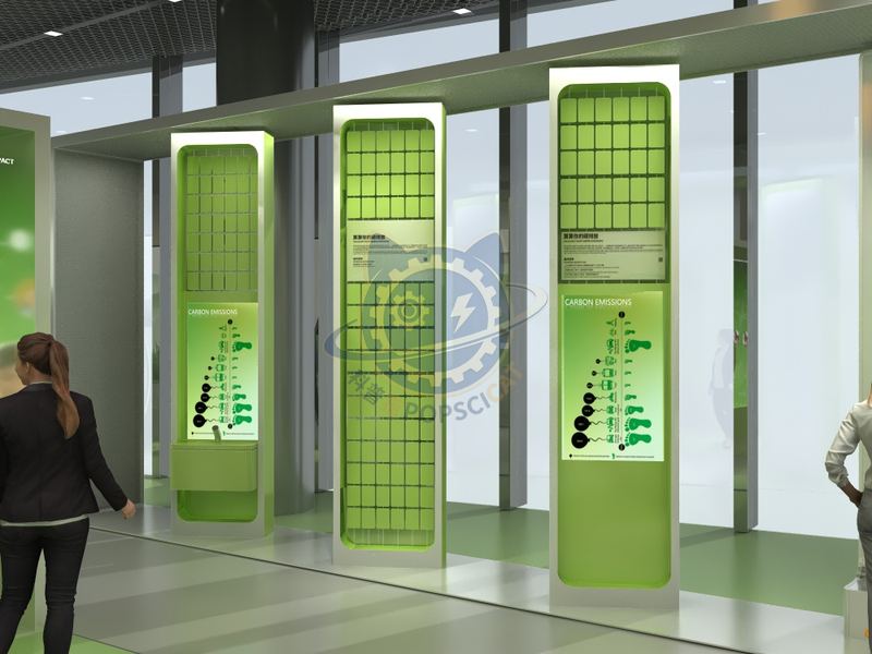 Calculate your carbon emissions — Technology & Everyday Life exhibit for science museums