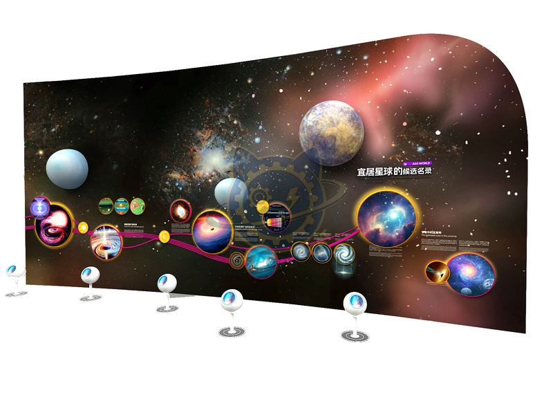 Candidate List of Livable Planets