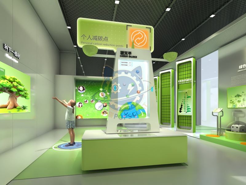 Carbon balance — Technology & Everyday Life exhibit for science museums