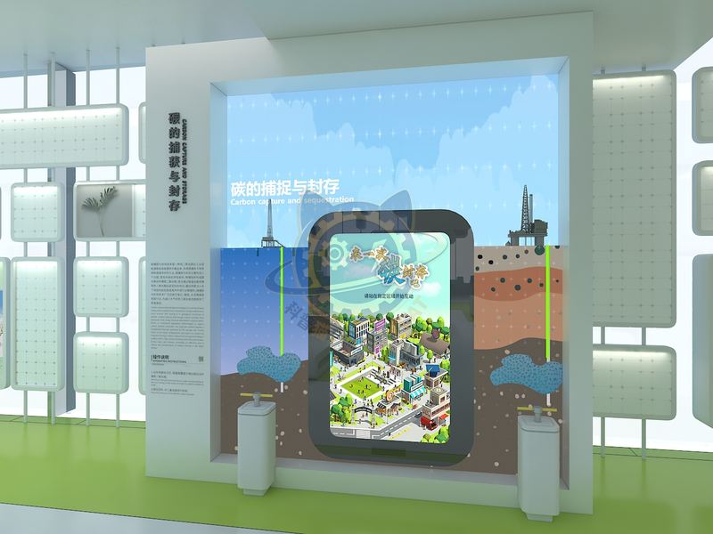 Carbon capture and storage — Technology & Everyday Life exhibit for science museums