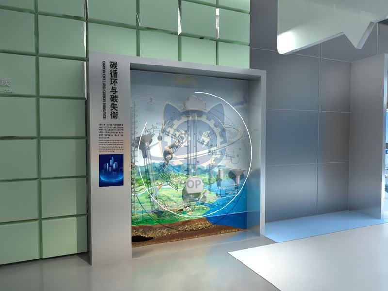 Carbon cycle and carbon imbalance — Technology & Everyday Life exhibit for science museums