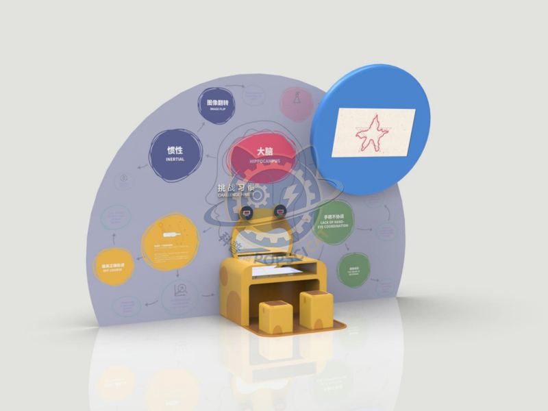 Challenge habits — Life Science & Health exhibit for science museums