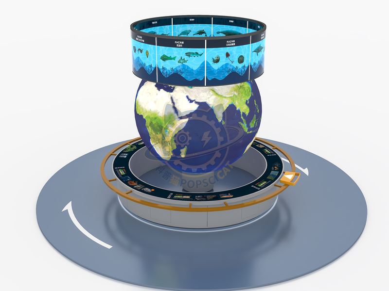 Changes in land and sea — Earth & Ecology exhibit for science museums