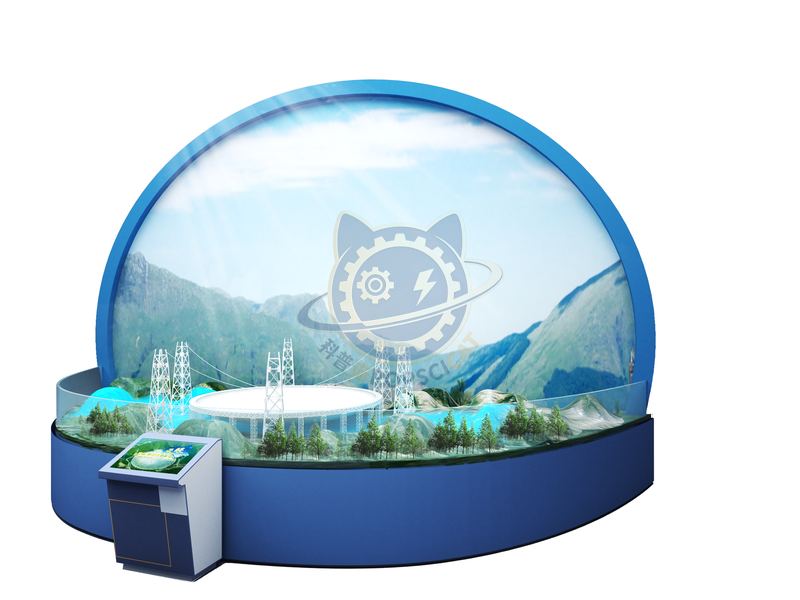 China's Sky Eye