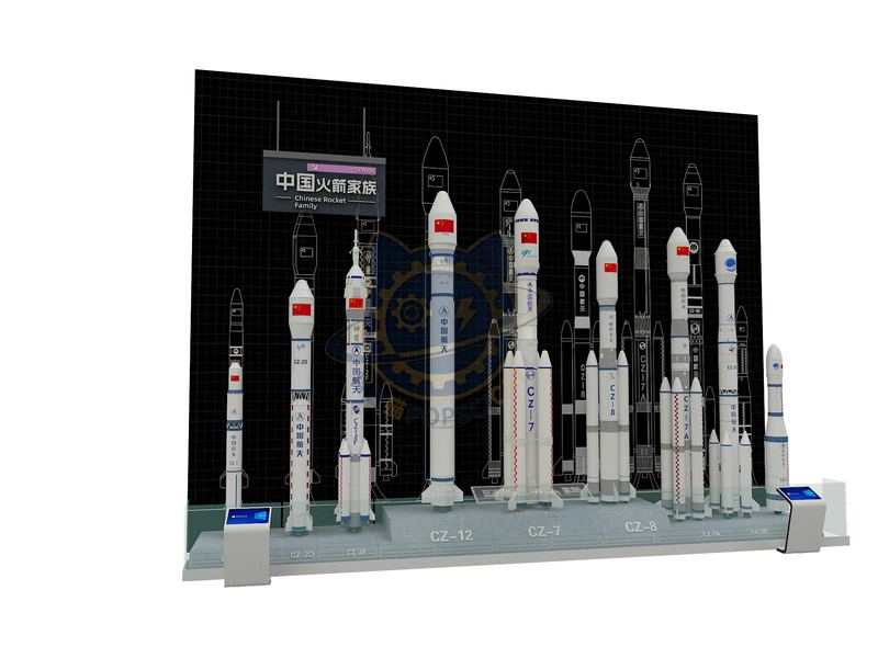 Chinese Rocket Family — Aerospace & Astronomy exhibit for science museums