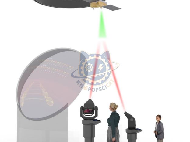 Coin insertion from space — Frontier Technology exhibit for science museums