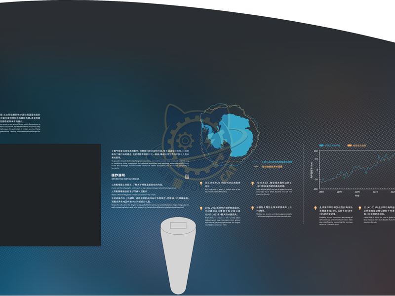 The constantly changing temperature — Earth & Ecology exhibit for science museums