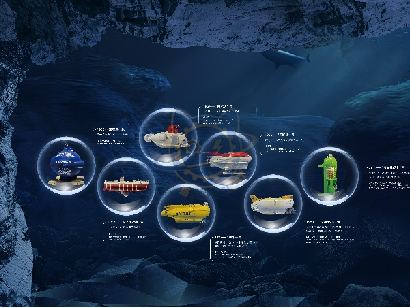 Deep sea exploration story — Earth & Ecology exhibit for science museums