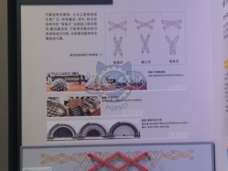 Deployable structure — City & Society exhibit for science museums