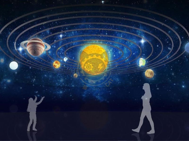 eight major planets — Aerospace & Astronomy exhibit for science museums