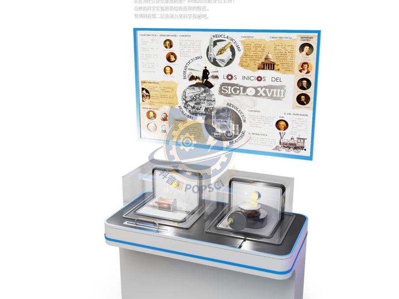 Electricity War — Basic Science exhibit for science museums