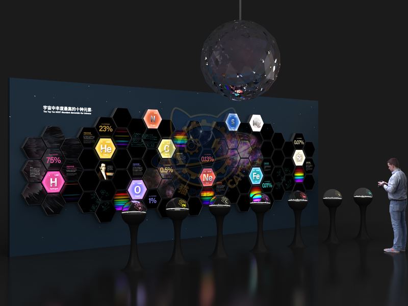 element — Aerospace & Astronomy exhibit for science museums