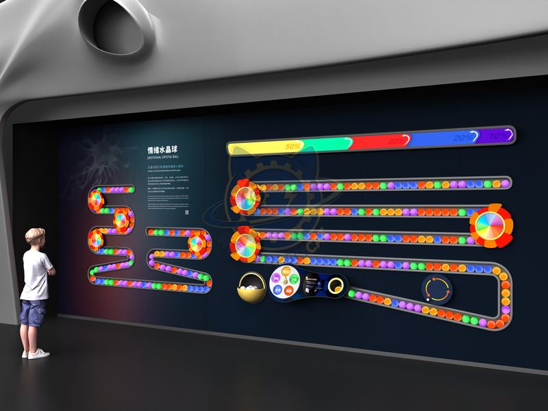 Emotional Crystal Ball — Digital & AI exhibit for science museums