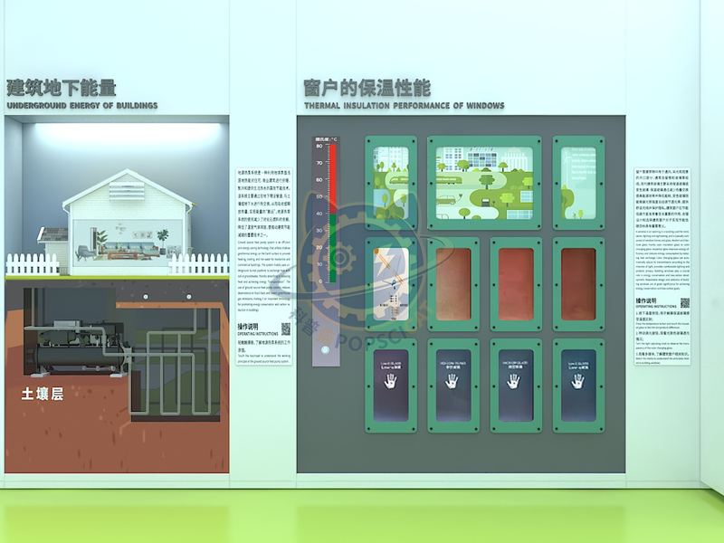 Energy underground in buildings — Technology & Everyday Life exhibit for science museums