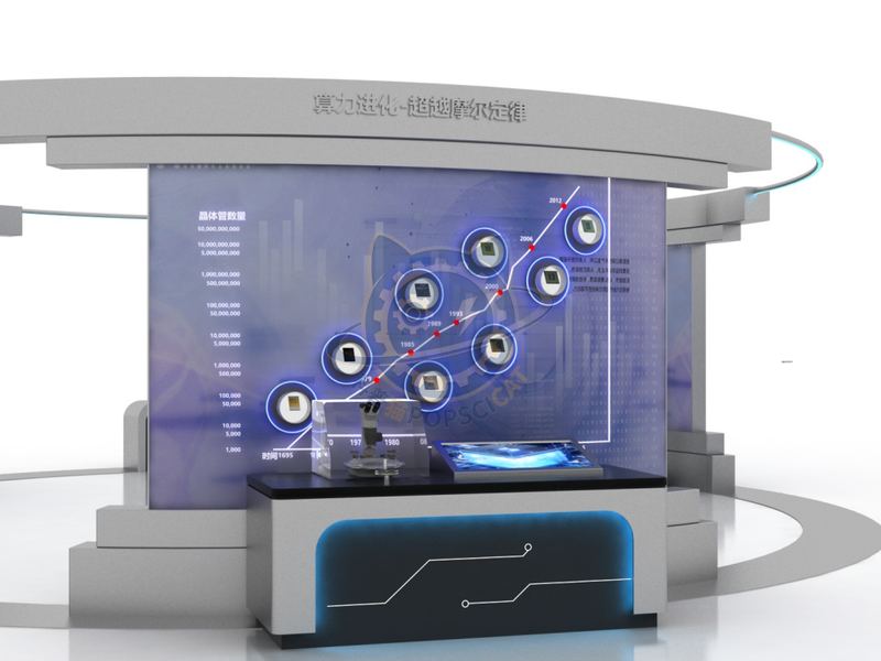 Evolution of computing power — Digital & AI exhibit for science museums