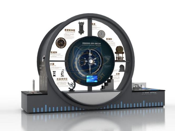 The evolution of timing tools — Frontier Technology exhibit for science museums