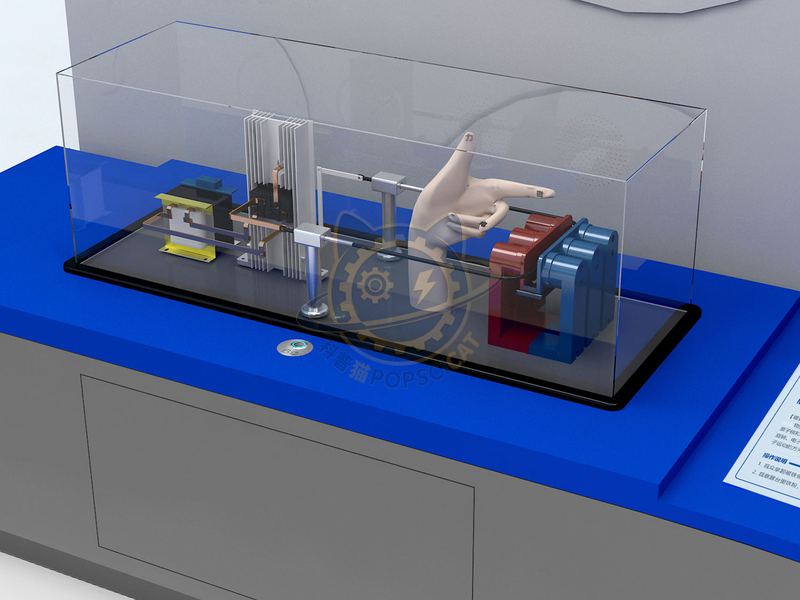 Fleming’s left-hand rule — Basic Science exhibit for science museums