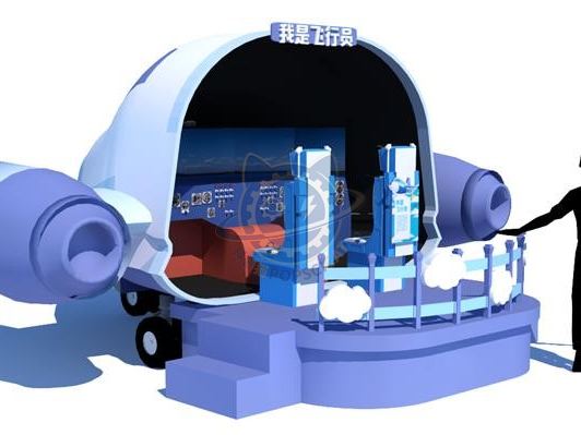 Flight experience — City & Society exhibit for science museums