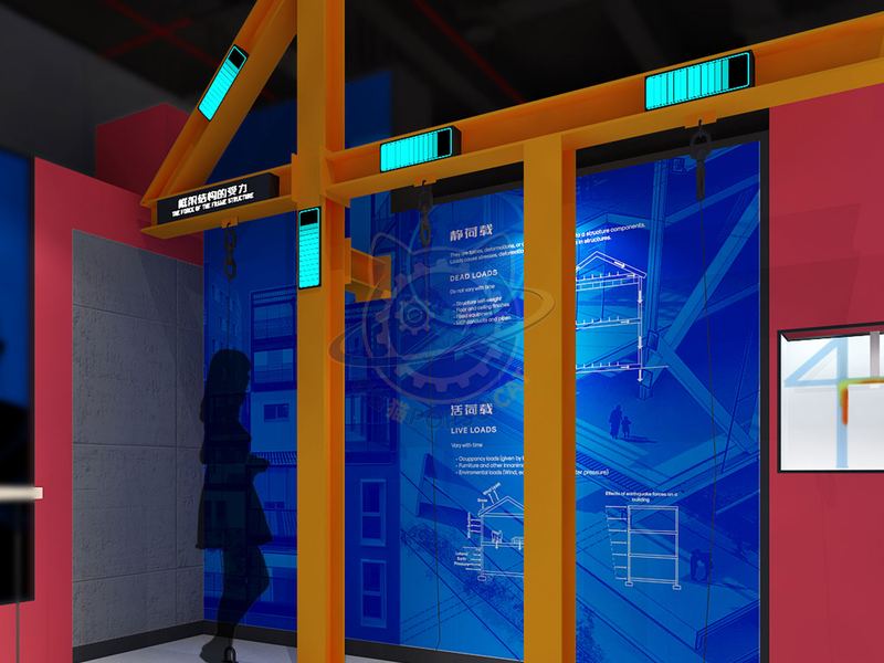 The force on the framework structure — City & Society exhibit for science museums