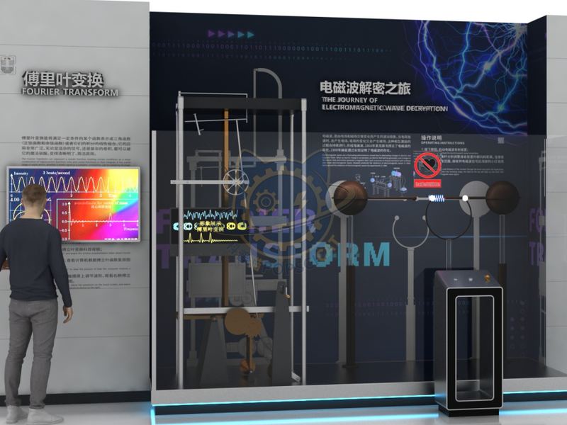 Fourier transform — Digital & AI exhibit for science museums