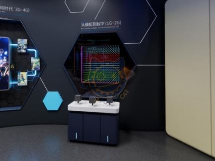 From Analog to Digital — Frontier Technology exhibit for science museums