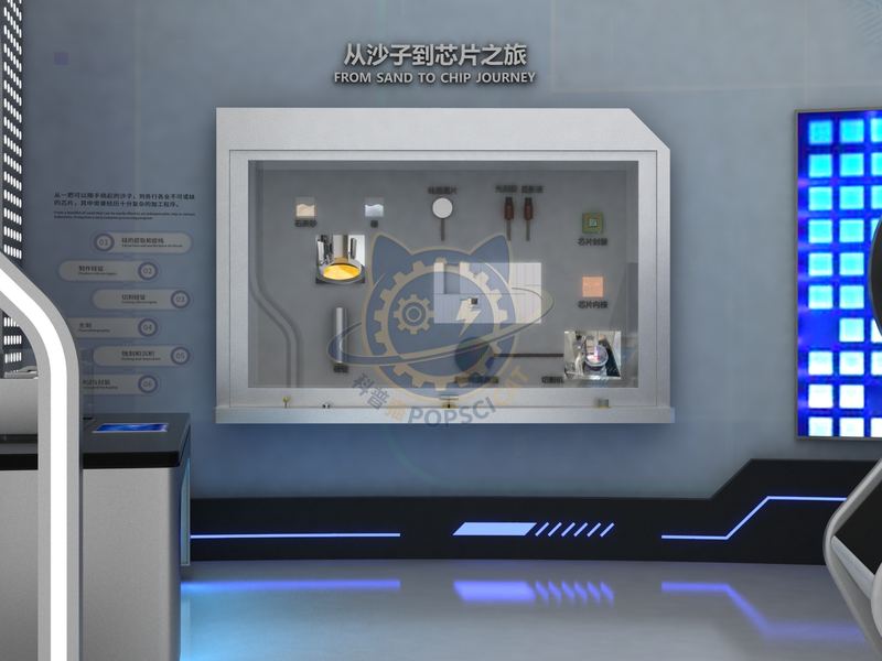 From sand to chips — Digital & AI exhibit for science museums