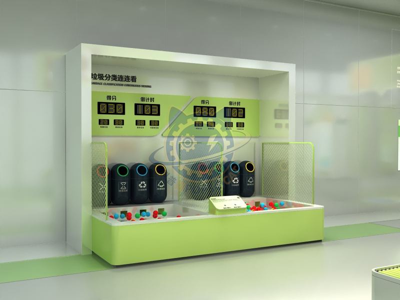 garbage classification — Technology & Everyday Life exhibit for science museums