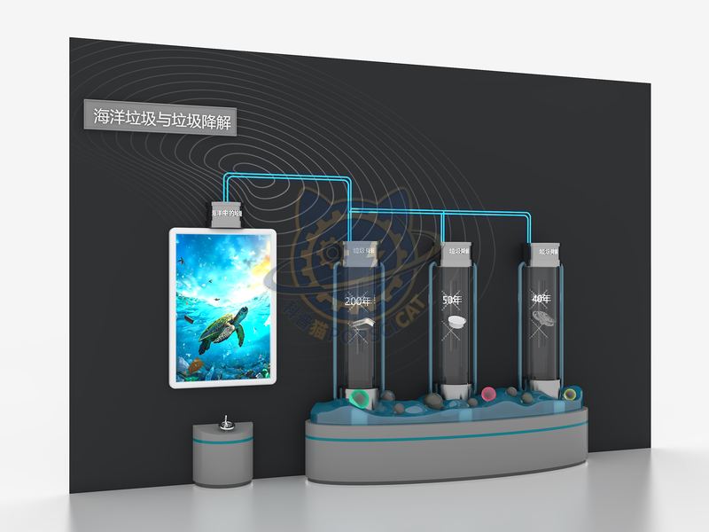 Garbage degradation — Earth & Ecology exhibit for science museums