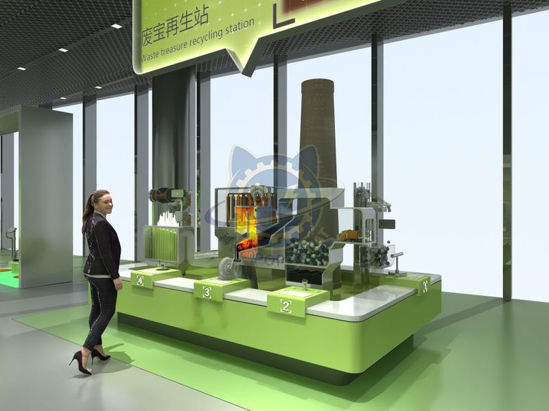 Garbage disposal - incineration and flue gas treatment — Technology & Everyday Life exhibit for science museums