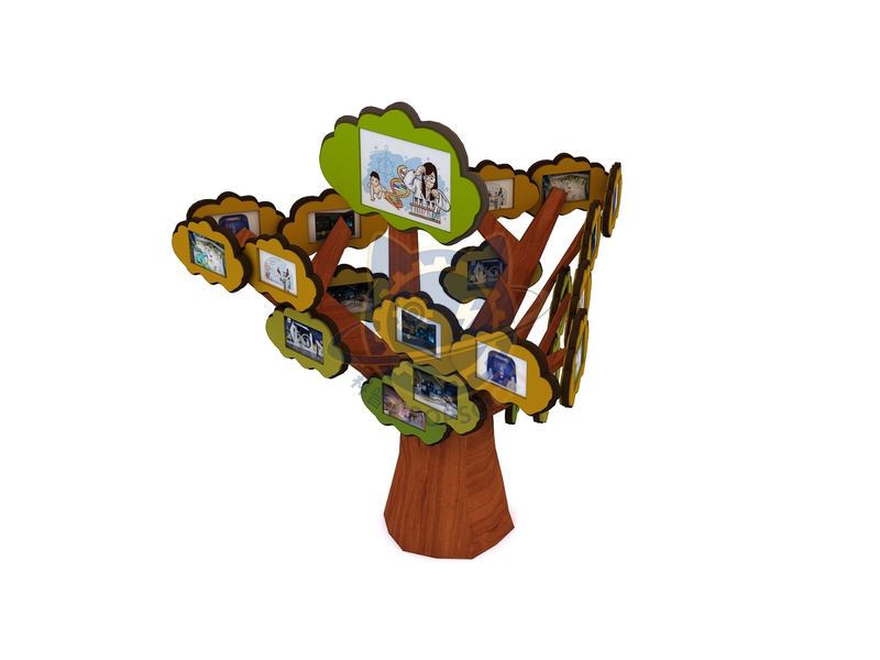 Gene tree