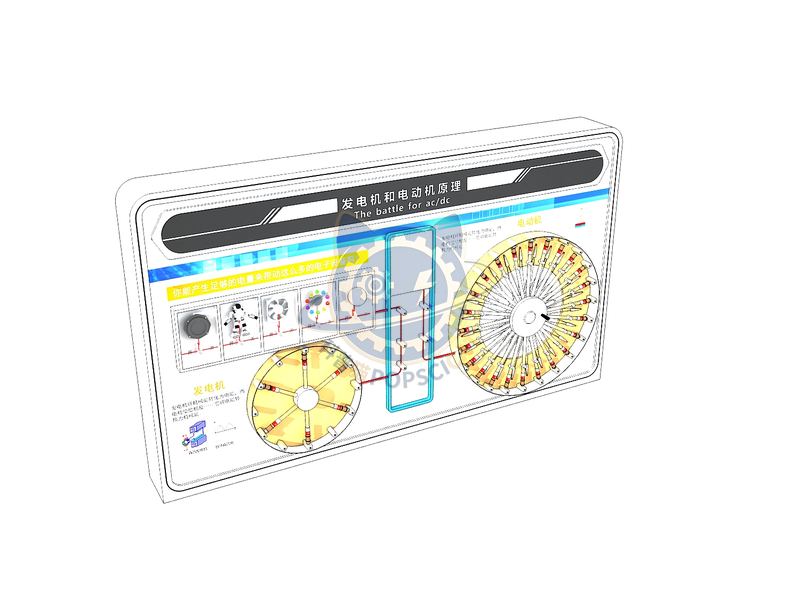 Generator and Electric Motor — Basic Science exhibit for science museums