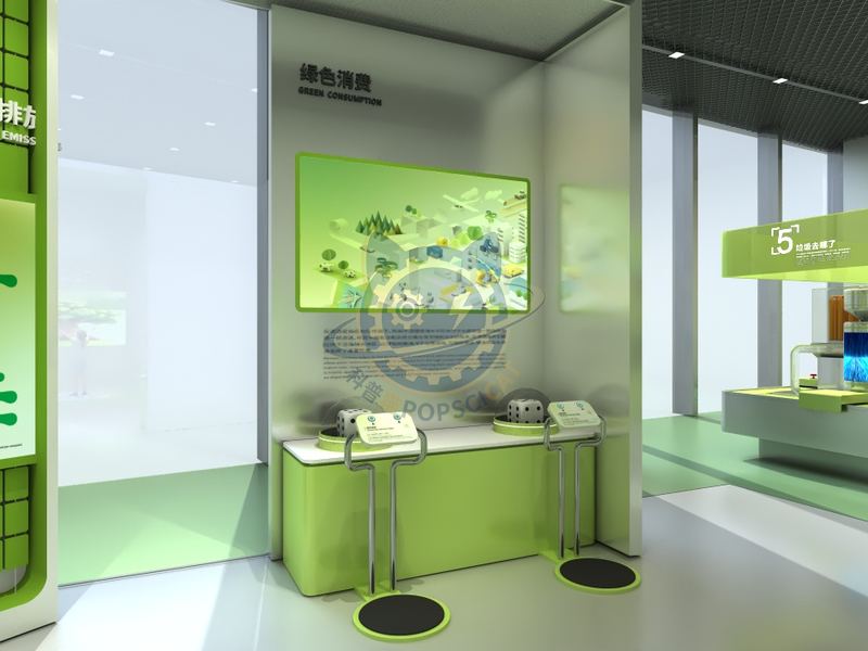 green consumption — Technology & Everyday Life exhibit for science museums