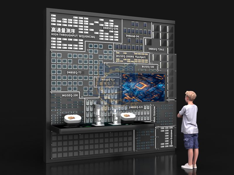 high-throughput sequencing — Life Science & Health exhibit for science museums