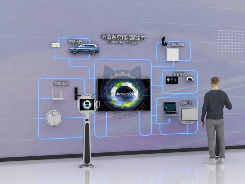 Hongmeng System and Ecology — Digital & AI exhibit for science museums