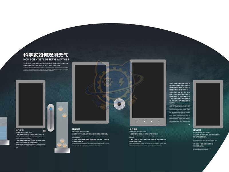 How Scientists Observe Weather — Earth & Ecology exhibit for science museums