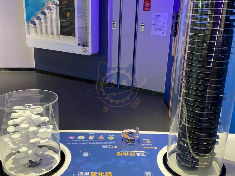 Incremental Change Tower — Basic Science exhibit for science museums