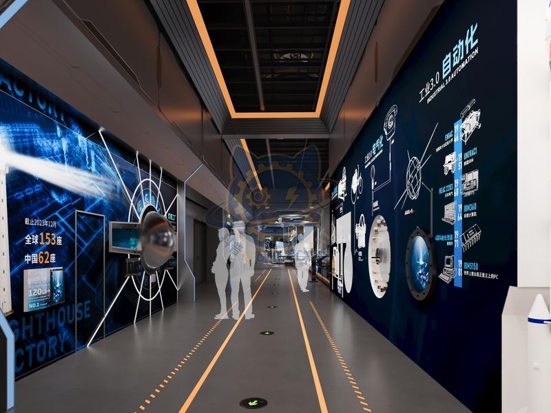 Industry 1.0- Mechanization — Frontier Technology exhibit for science museums