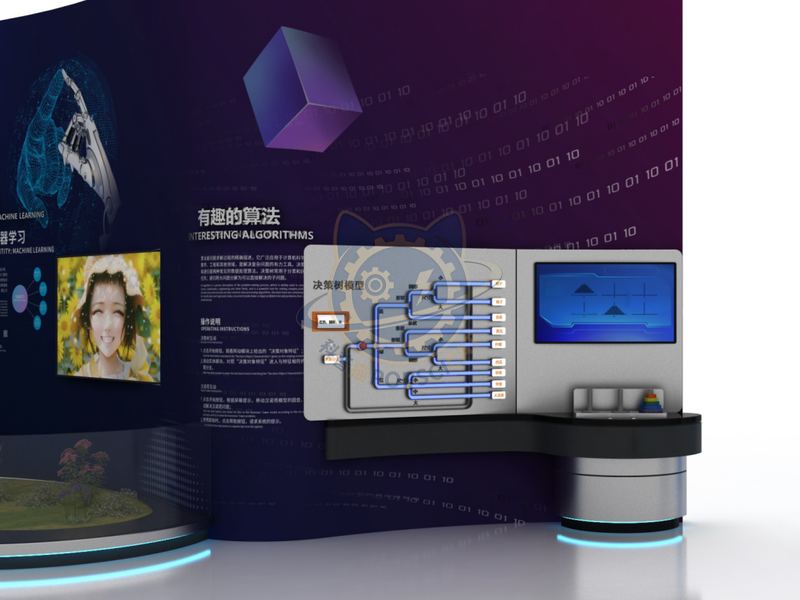 Interesting algorithm — Digital & AI exhibit for science museums
