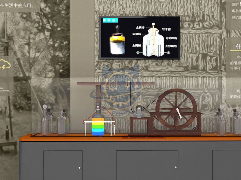 The Invention of Leiden Bottle — Basic Science exhibit for science museums