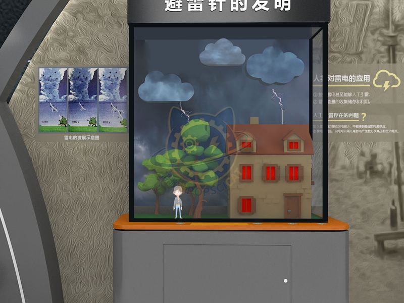 The invention of lightning rod — Basic Science exhibit for science museums