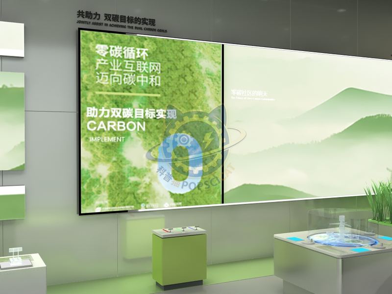 Jointly assist in achieving the dual carbon goals — Technology & Everyday Life exhibit for science museums